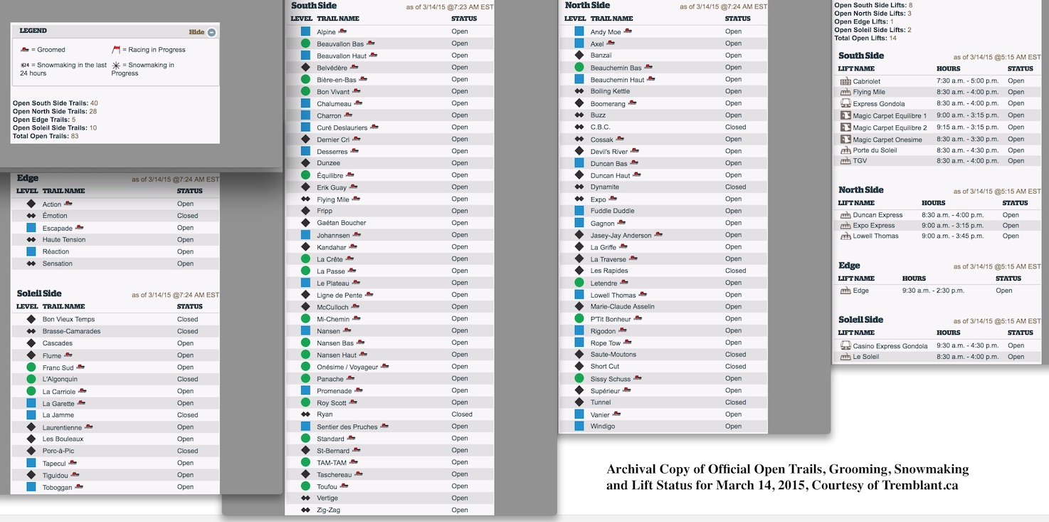 Archival Copy of Official Open Trails, Grooming, Snowmaking and Lift Status for March 14, 2015, Courtesy of Tremblant.ca