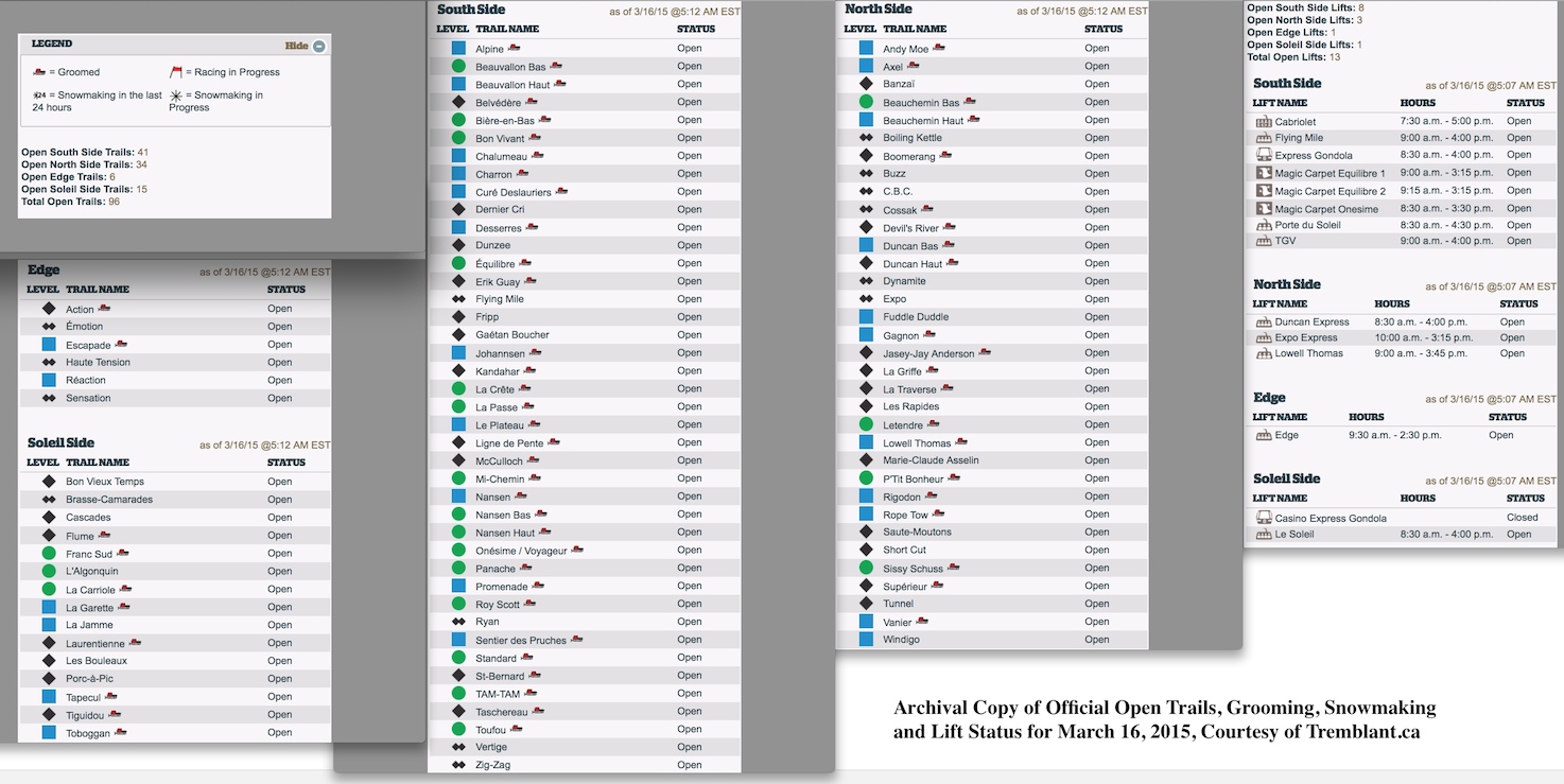 Archival Copy of Official Open Trails, Grooming, Snowmaking and Lift Status for March 16, 2015, Courtesy of Tremblant.ca
