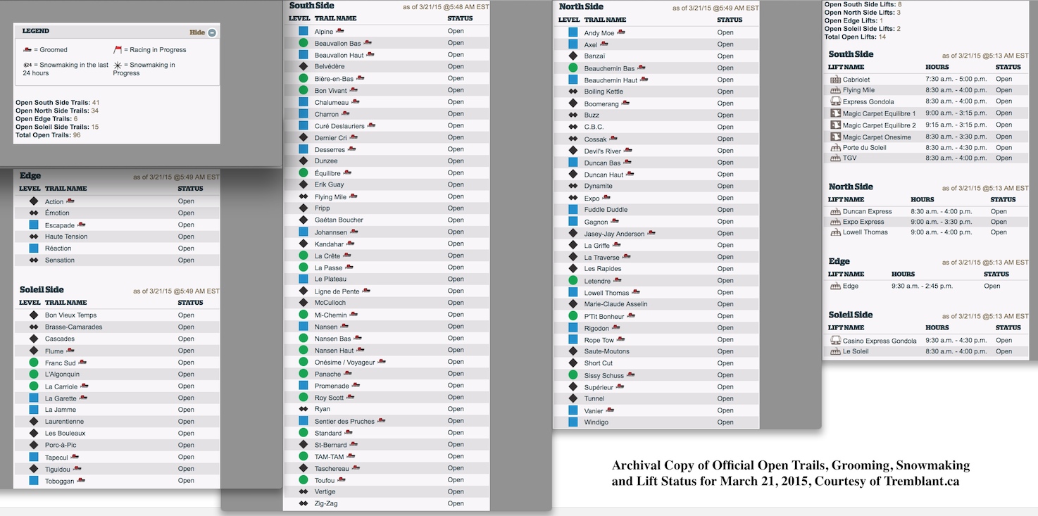 Archival Copy of Official Open Trails, Grooming, Snowmaking and Lift Status for March 21, 2015, Courtesy of Tremblant.ca