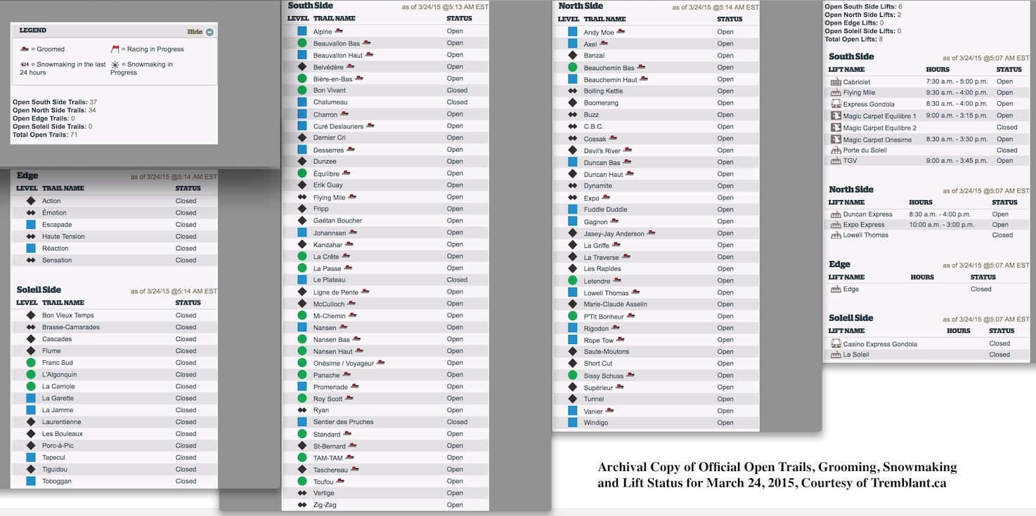 Archival Copy of Official Open Trails, Grooming, Snowmaking and Lift Status for March 24, 2015, Courtesy of Tremblant.ca