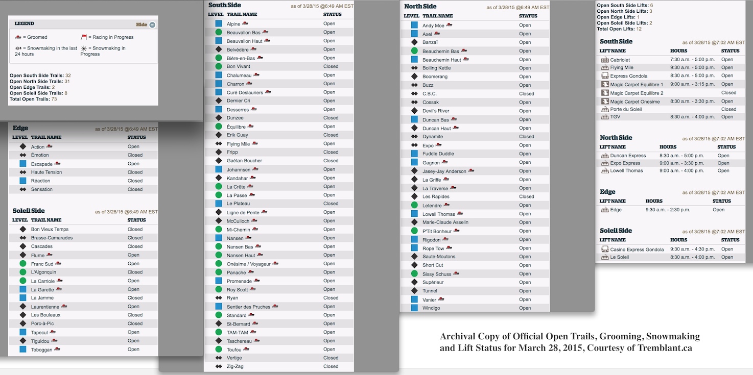 Archival Copy of Official Open Trails, <br />Grooming, Snowmaking and Lift Status for March 28, 2015, <br />Courtesy of Tremblant.ca