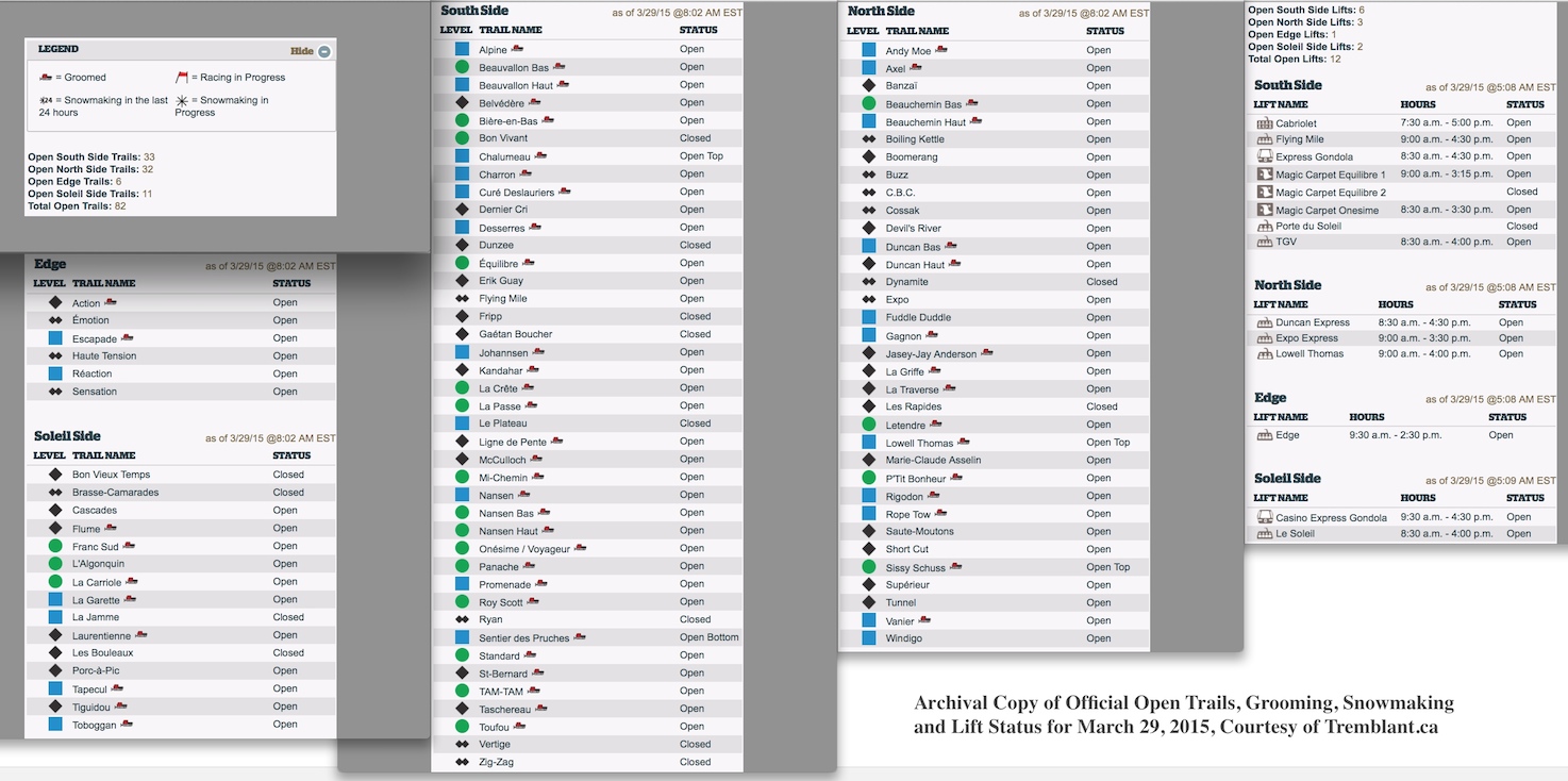 Archival Copy of Official Open Trails, Grooming, Snowmaking and Lift Status for March 29, 2015, Courtesy of Tremblant.ca