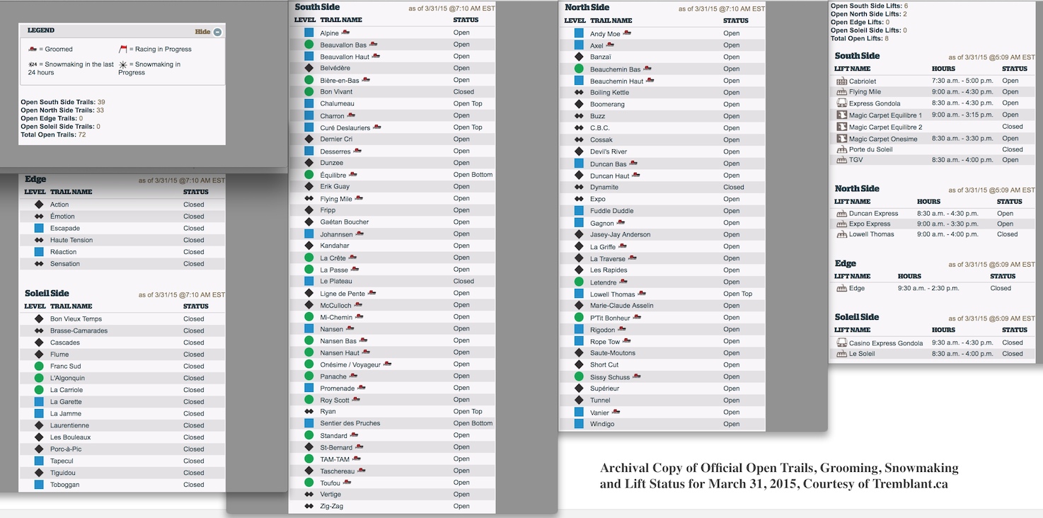 Archival Copy of Official Open Trails, Grooming, Snowmaking and Lift Status for March 31, 2015, Courtesy of Tremblant.ca