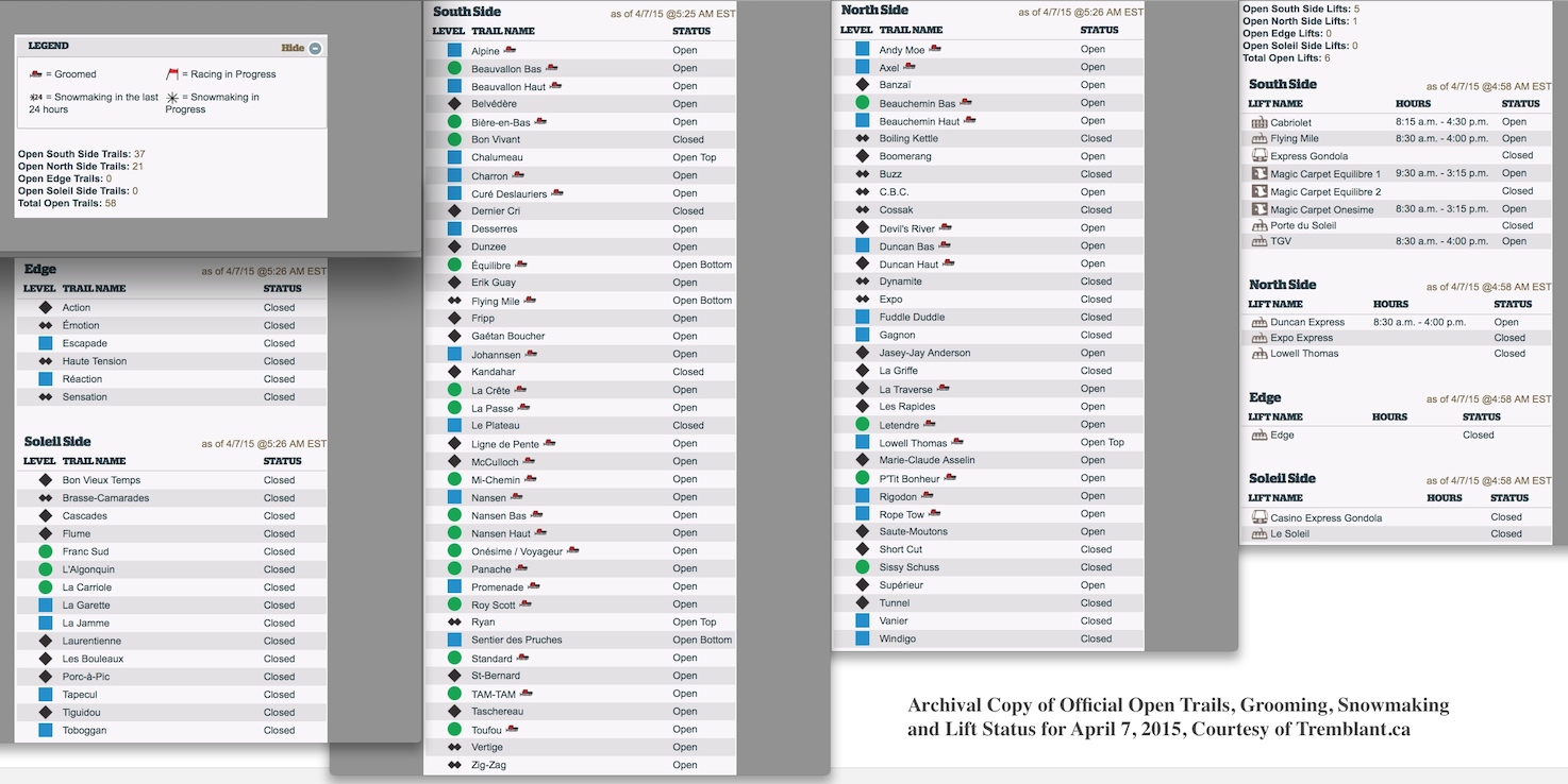 Archival Copy of Official Open Trails, Grooming, Snowmaking and Lift Status for April 7, 2015, Courtesy of Tremblant.ca
