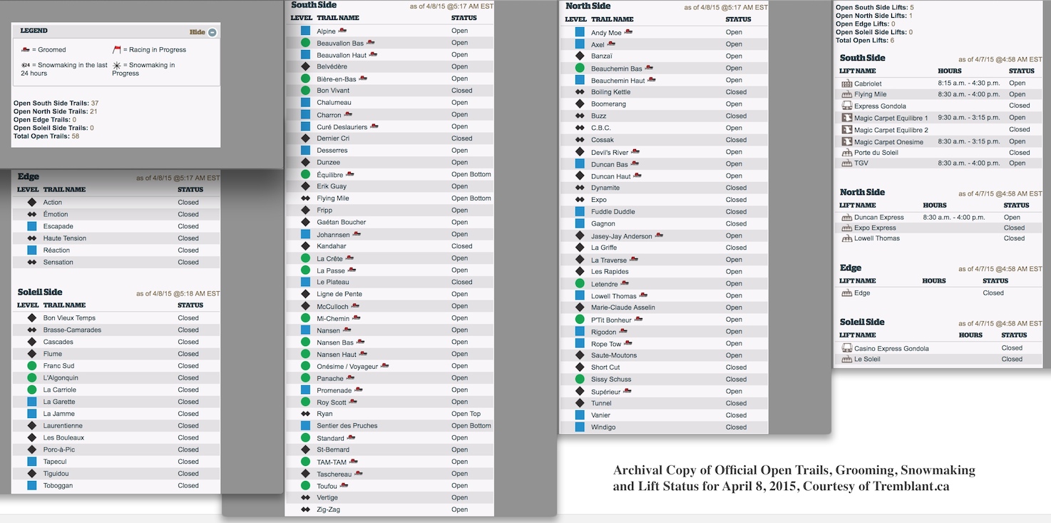 Archival Copy of Official Open Trails, <br />Grooming, Snowmaking and Lift Status for April 8, 2015, <br />Courtesy of Tremblant.ca