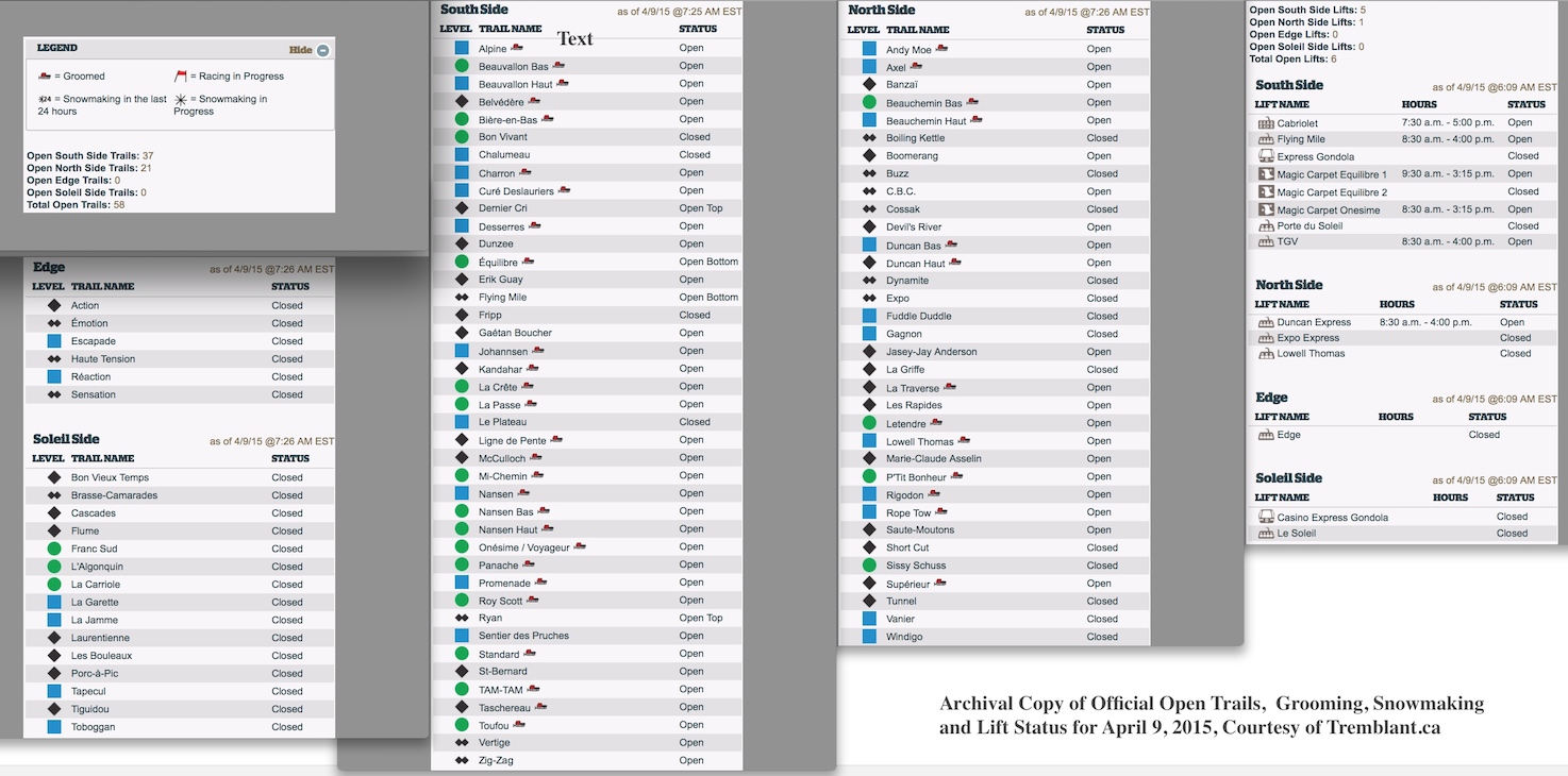 Archival Copy of Official Open Trails,  Grooming, Snowmaking and Lift Status for April 9, 2015, Courtesy of Tremblant.ca