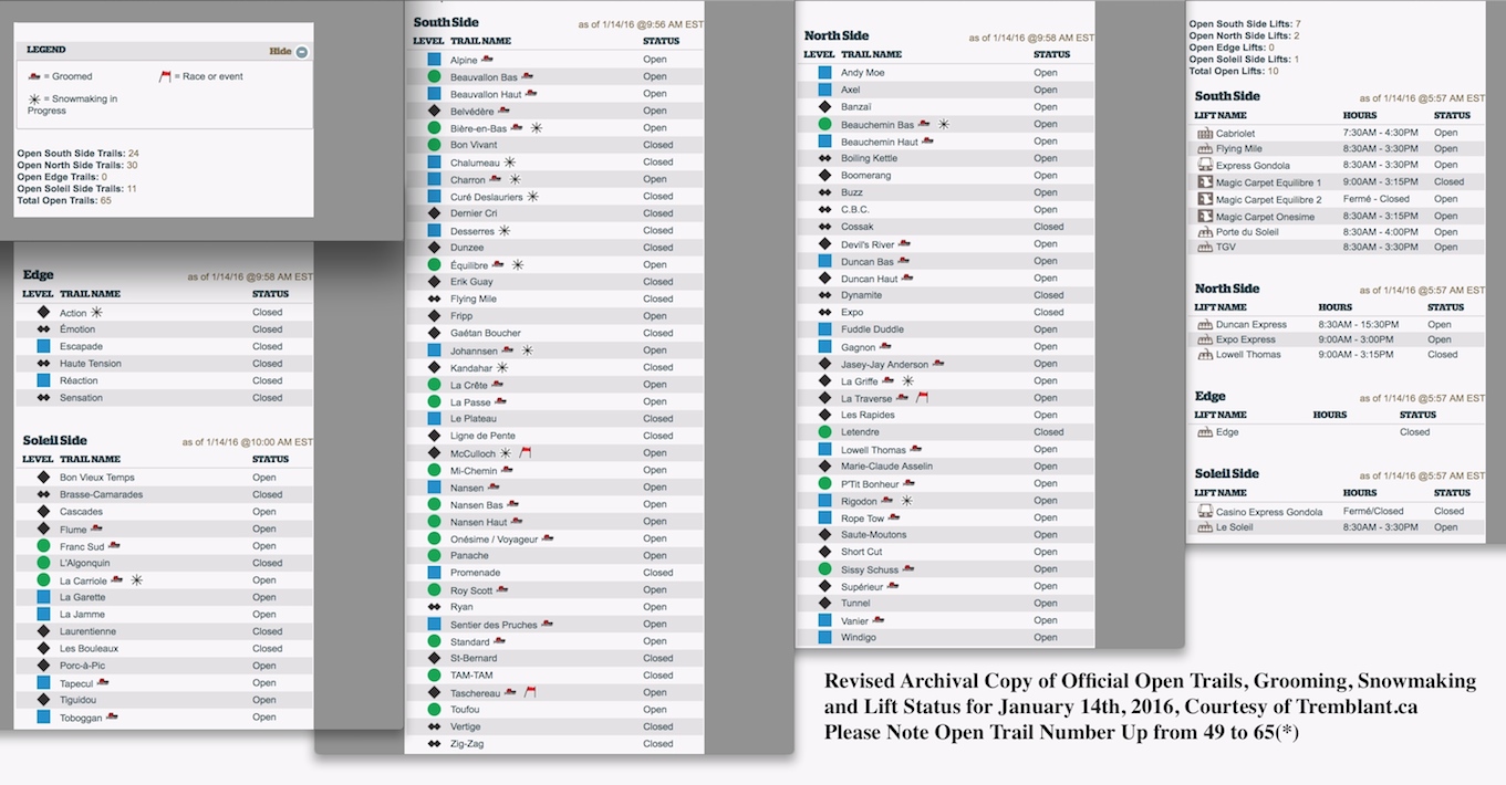 Archival Copy of Official Open Trails, Grooming, Snowmaking and Lift Status, Courtesy of Tremblant.ca