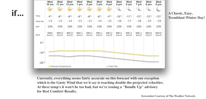 Screenshot Courtesy of The Weather Network.