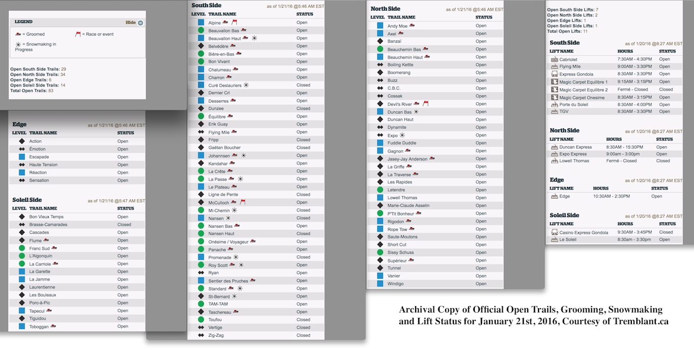 Archival Copy of Official Open Trails, Grooming, Snowmaking and Lift Status, Courtesy of Tremblant.ca
