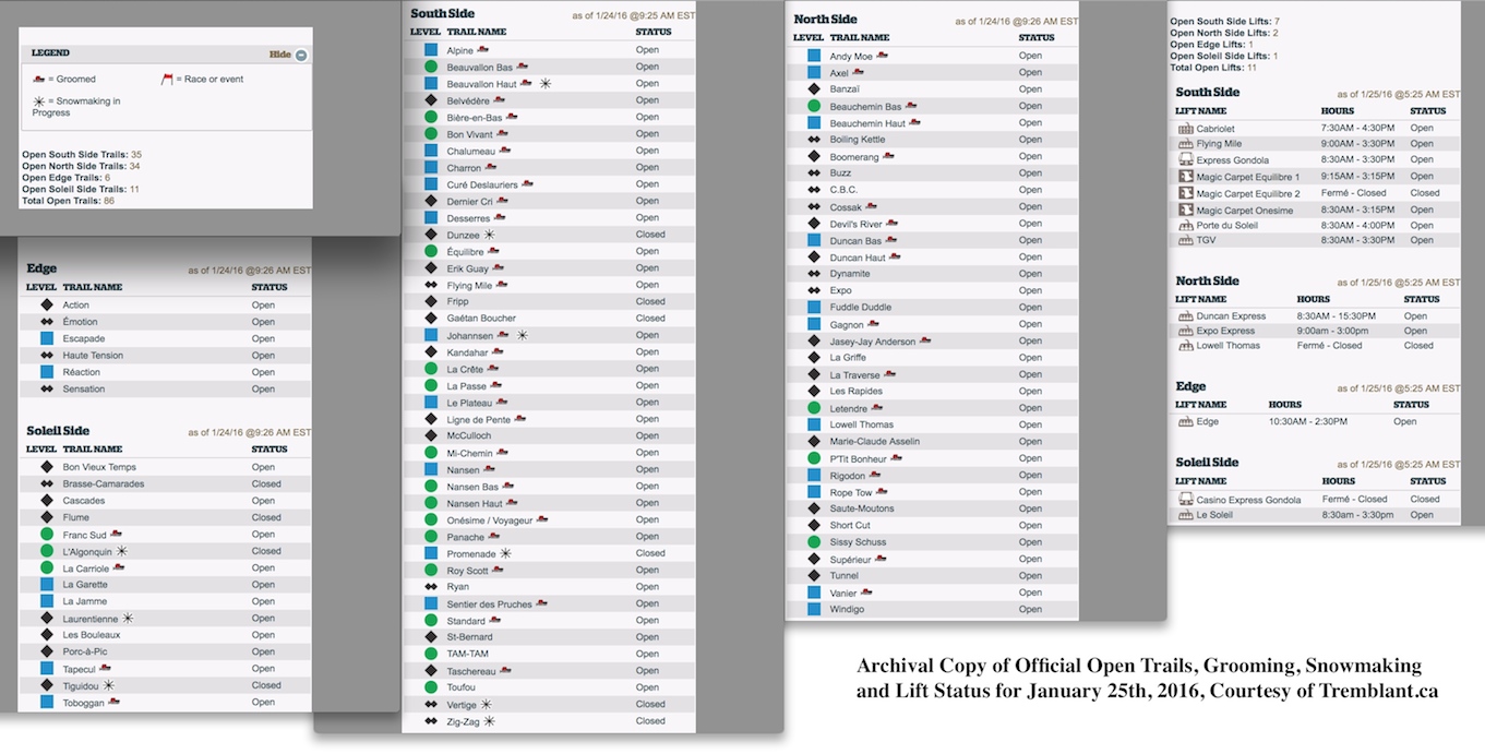 Archival Copy of Official Open Trails, Grooming, Snowmaking and Lift Status, Courtesy of Tremblant.ca