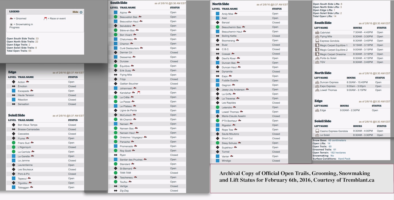 Archival Copy of Official Open Trails, Grooming, Snowmaking and Lift Status, Courtesy of Tremblant.ca