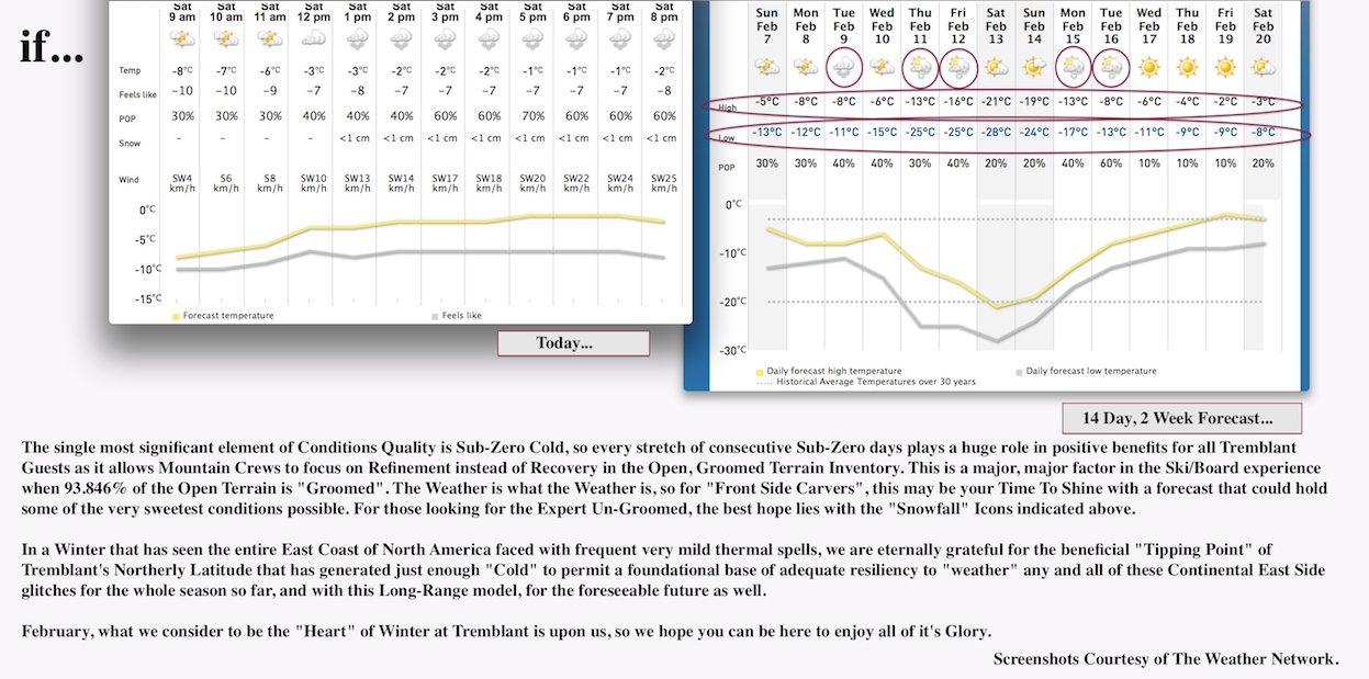 Screenshots Courtesy of The Weather Network.