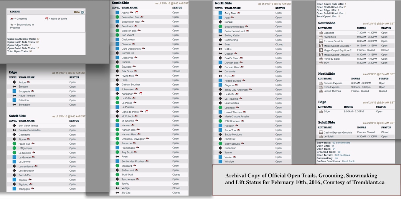 Archival Copy of Official Open Trails, Grooming, Snowmaking and Lift Status, Courtesy of Tremblant.ca