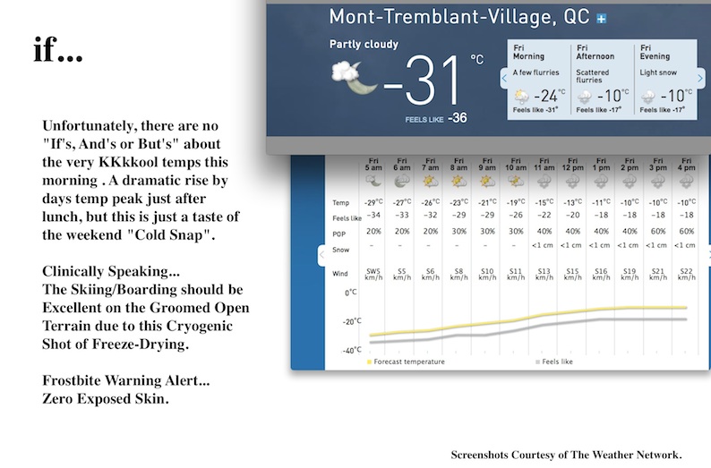 Screenshots Courtesy of The Weather Network.