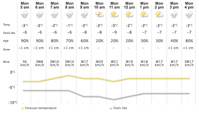 Screen Shot 2016-02-29 at 5.24.33 AM.jpg