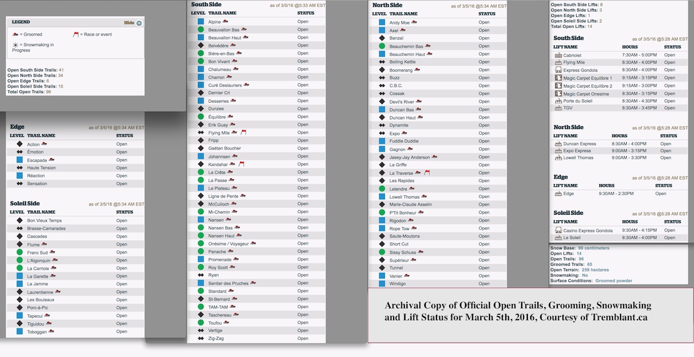 Archival Copy of Official Open Trails, Grooming, Snowmaking and Lift Status, Courtesy of Tremblant.ca