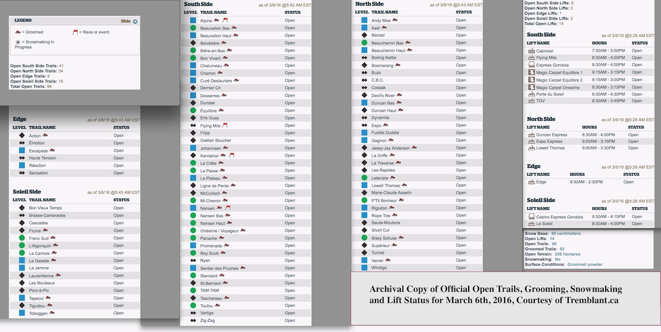 Archival Copy of Official Open Trails, Grooming, Snowmaking and Lift Status, Courtesy of Tremblant.ca
