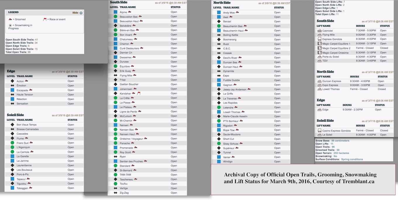 Archival Copy of Official Open Trails, Grooming, Snowmaking and Lift Status, Courtesy of Tremblant.ca