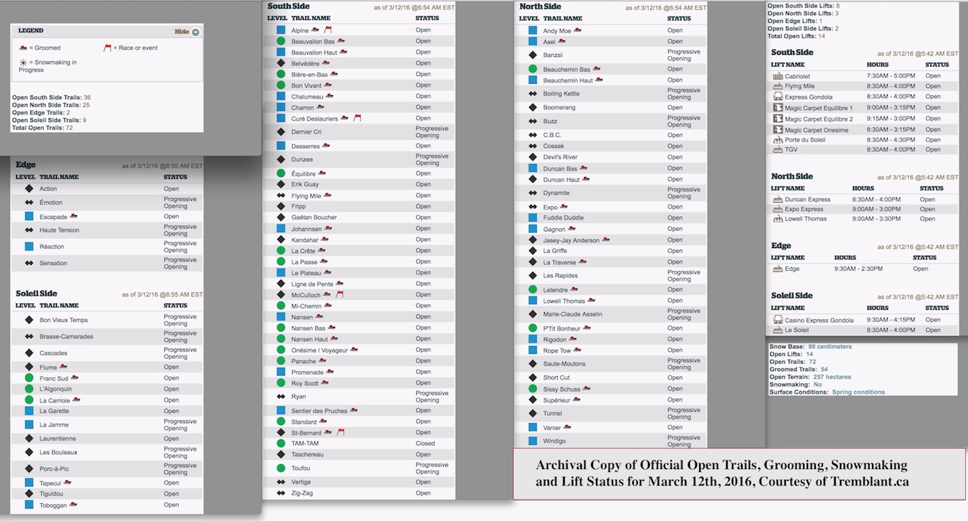 Archival Copy of Official Open Trails, Grooming, Snowmaking and Lift Status, Courtesy of Tremblant.ca