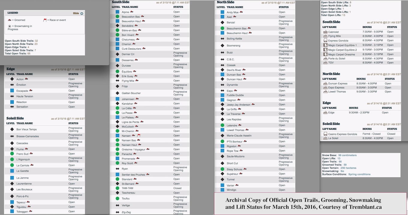 Archival Copy of Official Open Trails, Grooming, Snowmaking and Lift Status, Courtesy of Tremblant.ca