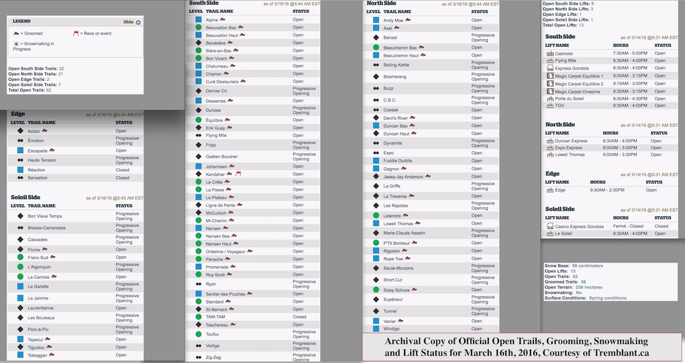 Archival Copy of Official Open Trails, Grooming, Snowmaking and Lift Status, Courtesy of Tremblant.ca