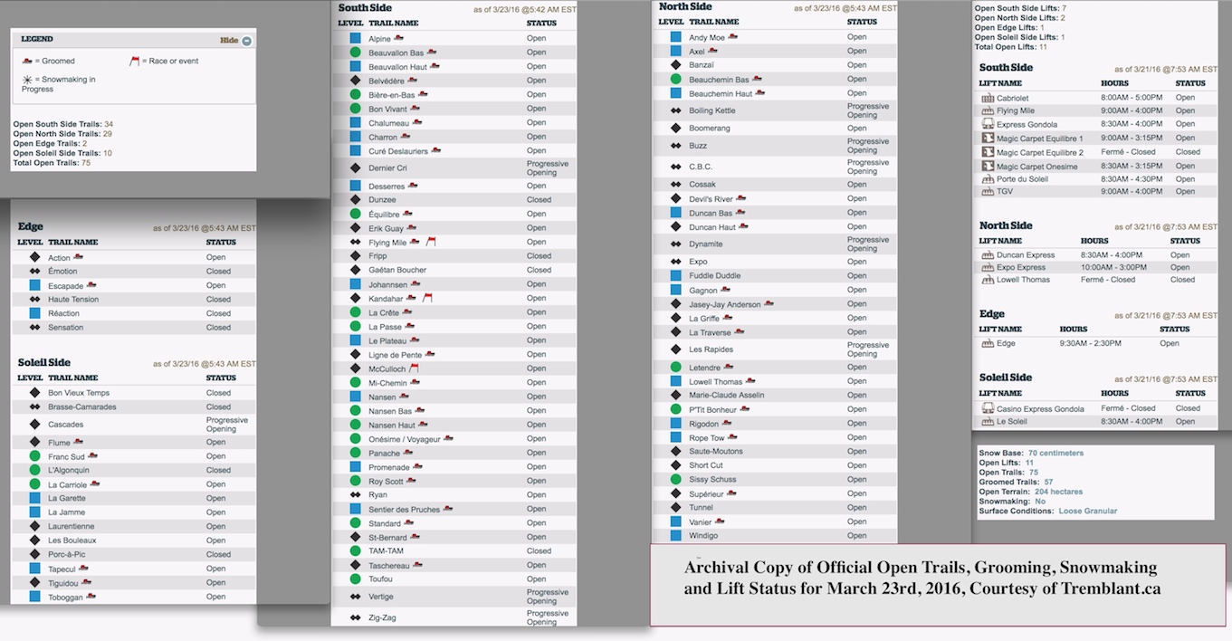 Archival Copy of Official Open Trails, Grooming, Snowmaking and Lift Status, Courtesy of Tremblant.ca