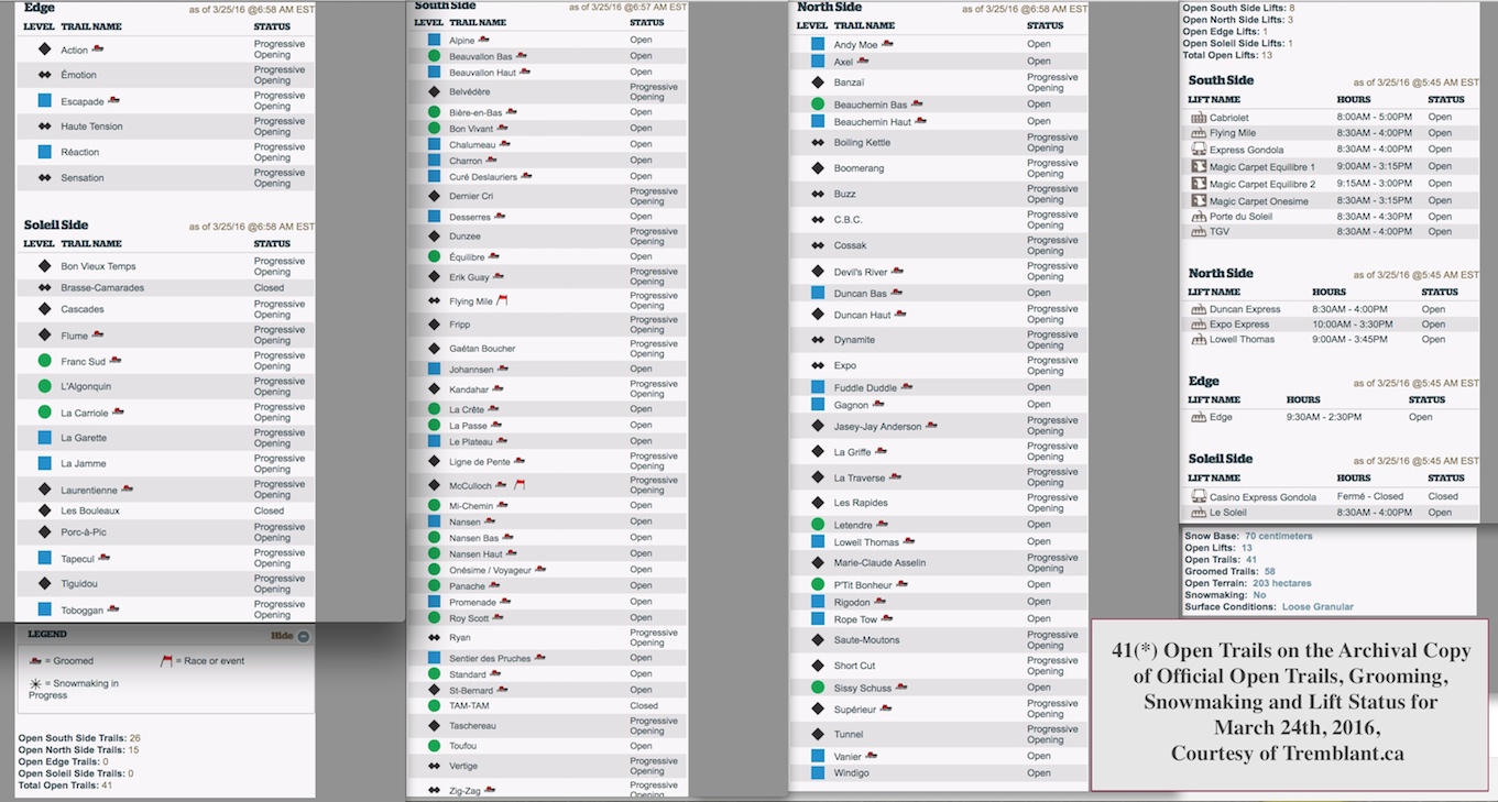 Archival Copy of Official Open Trails, Grooming, Snowmaking and Lift Status, Courtesy of Tremblant.ca