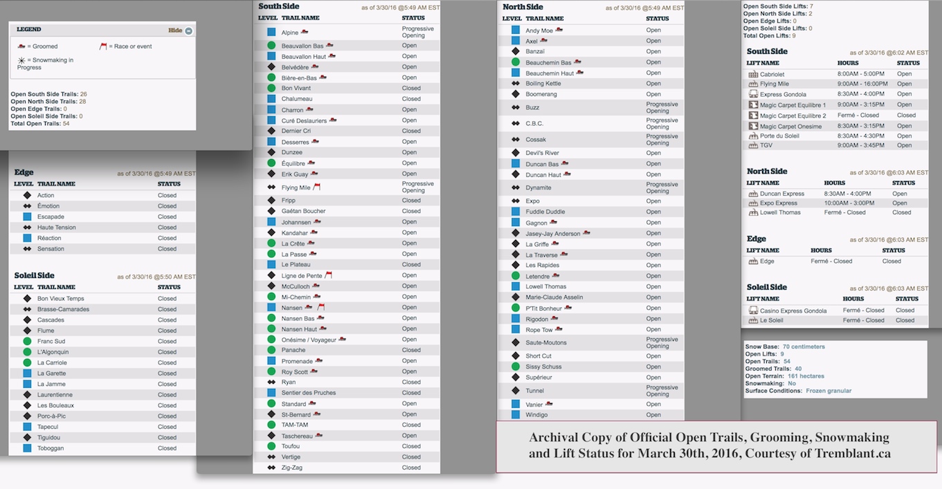 Archival Copy of Official Open Trails, Grooming, Snowmaking and Lift Status, Courtesy of Tremblant.ca