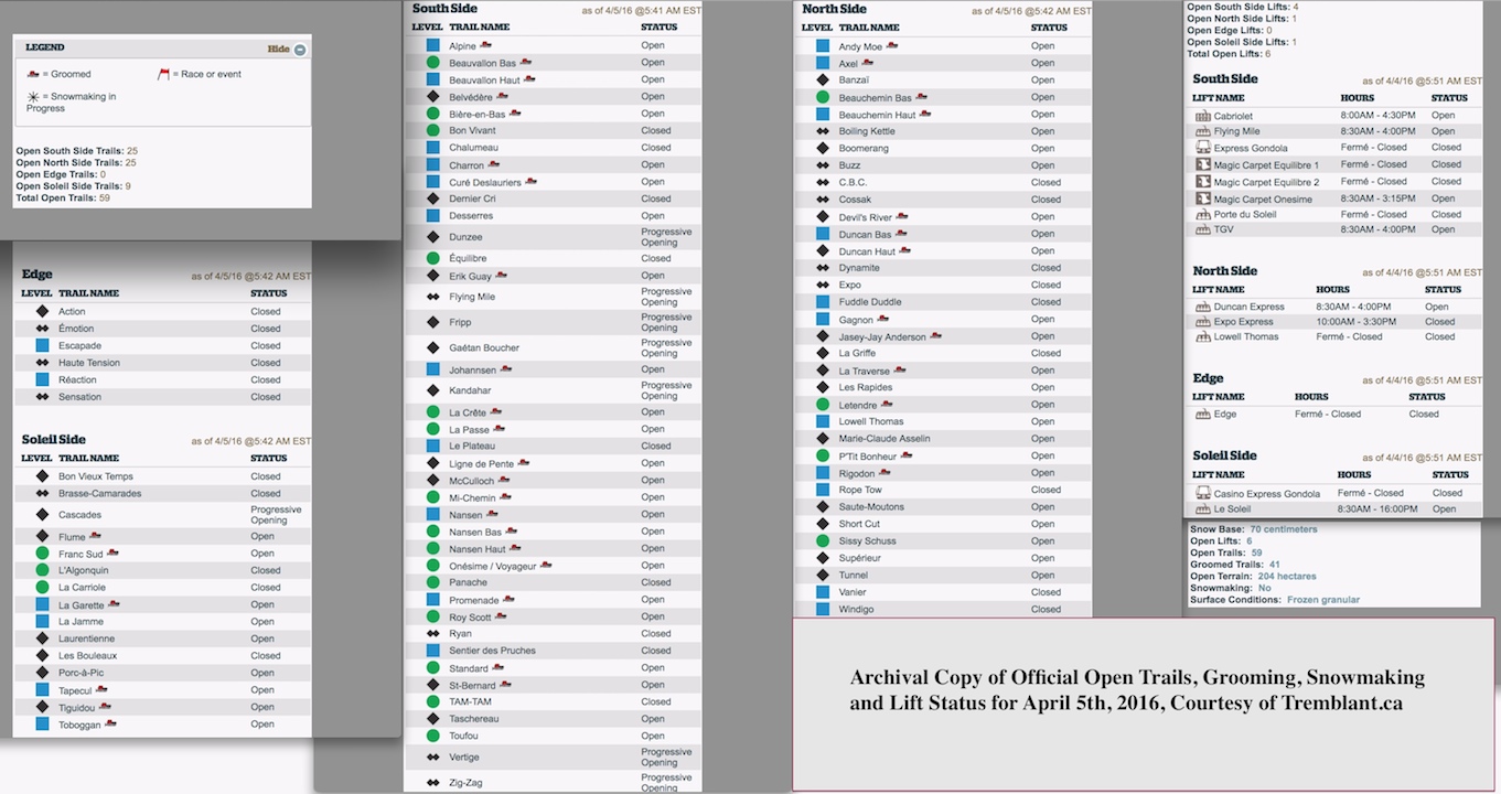 Archival Copy of Official Open Trails, Grooming, Snowmaking and Lift Status, Courtesy of Tremblant.ca