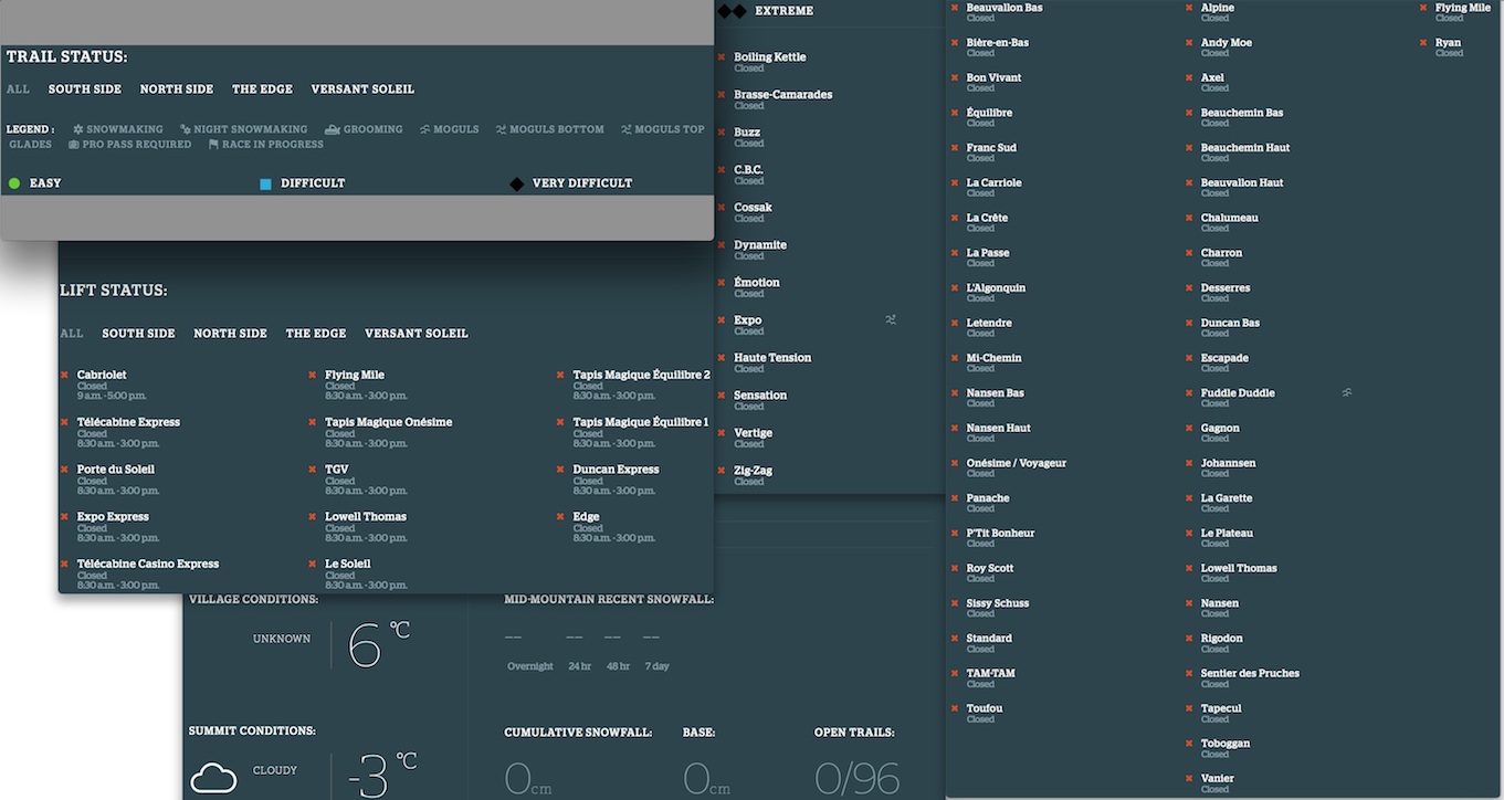 Screenshot(s) of Mountain Conditions, Open Trail/Lift Status layout Courtesy of Tremblant.ca