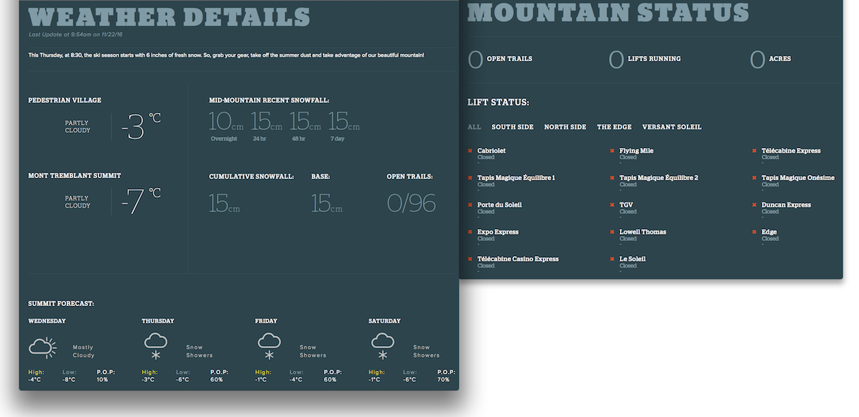 Archival Copy of Official Open Trails, Grooming, Snowmaking and Lift Status, Courtesy of Tremblant.ca