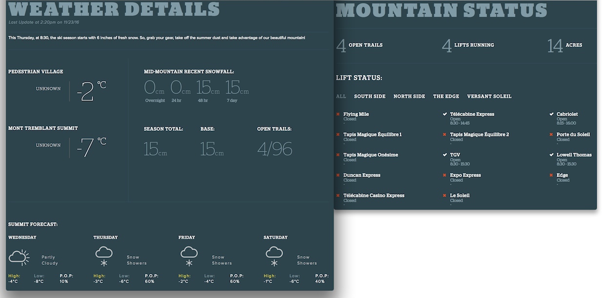 Archival Copy of Official Open Trails, Grooming, Snowmaking and Lift Status, Courtesy of Tremblant.ca