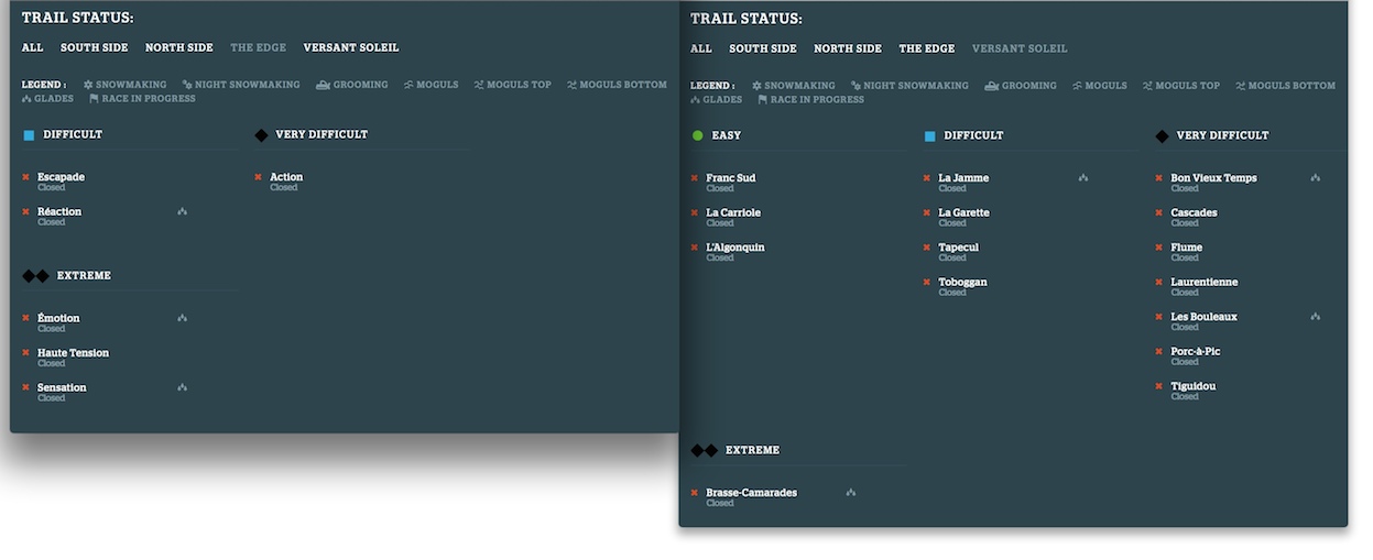 Archival Copy of Official Open Trails, Grooming, Snowmaking and Lift Status, Courtesy of Tremblant.ca