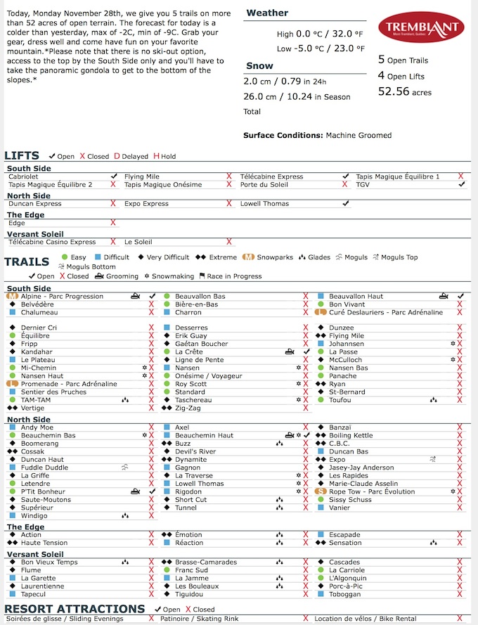 Archival Copy of Official Open Trails,<br />Grooming, Snowmaking, Lift Status and Mountain Conditions Courtesy of Tremblant.ca