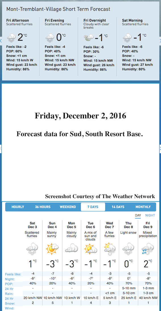 Screenshot Courtesy of The Weather Network.