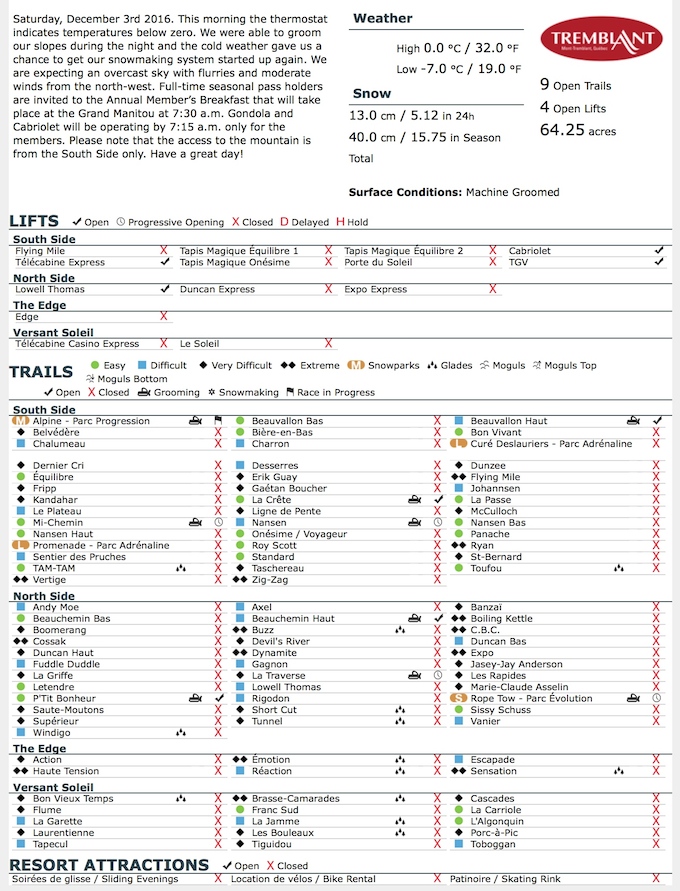Archival Copy of Official Open Trails,<br />Grooming, Snowmaking, Lift Status and Mountain Conditions<br />Courtesy of Tremblant.ca