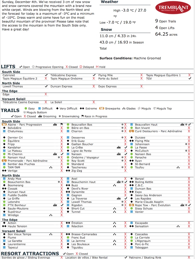 Archival Copy of Official Open Trails,<br />Grooming, Snowmaking, Lift Status and Mountain Conditions<br />Courtesy of Tremblant.ca