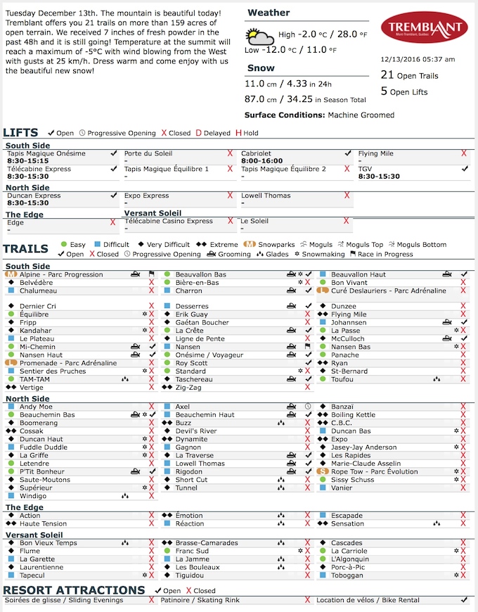 Archival Copy of Official Open Trails,<br />Grooming, Snowmaking, Lift Status and Mountain Conditions<br />Courtesy of Tremblant.ca
